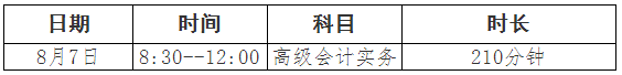四川阿壩州發(fā)布2022年初級會計考試時間及準(zhǔn)考證打印時間