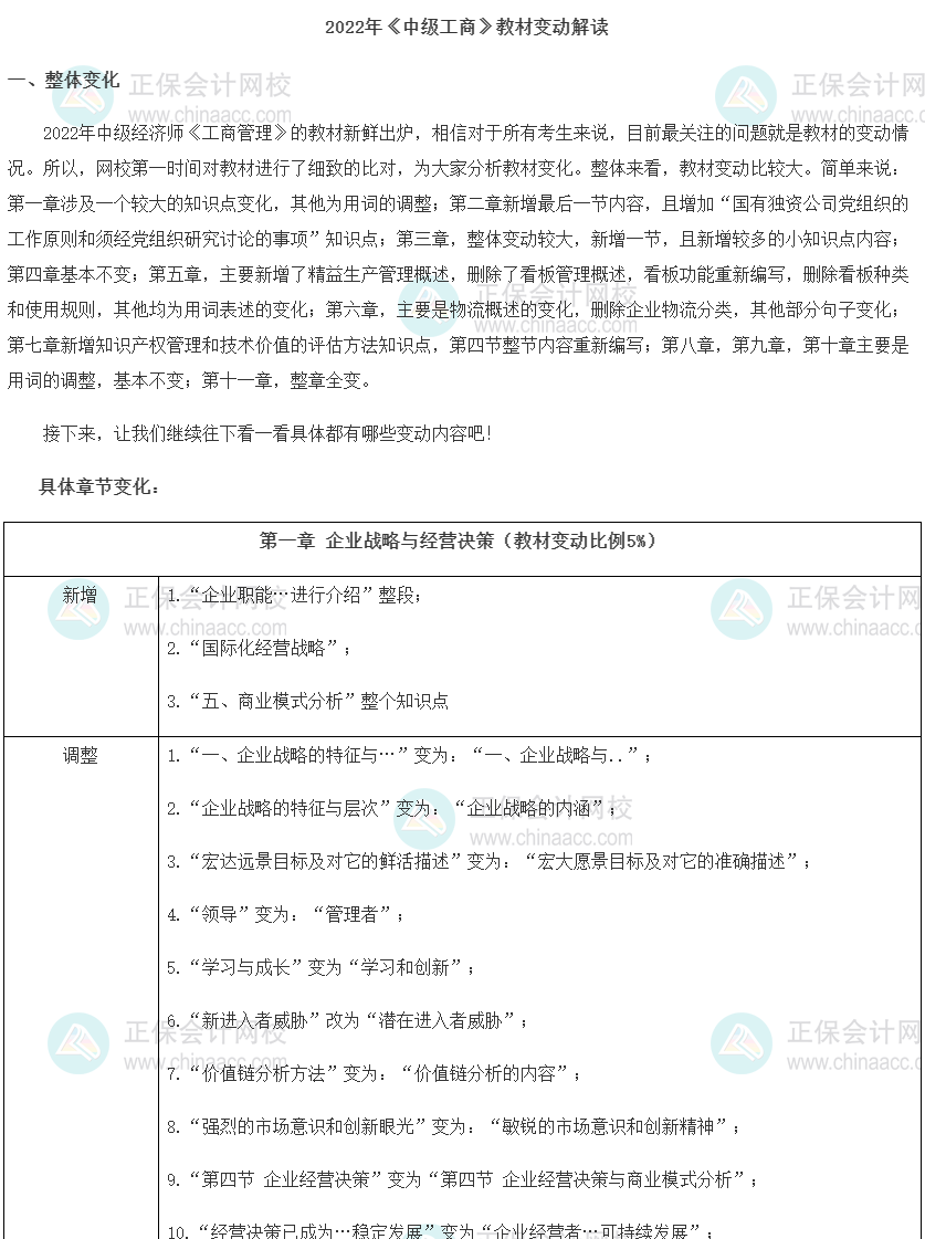 2022年中級經(jīng)濟(jì)師《工商管理》教材變動解讀