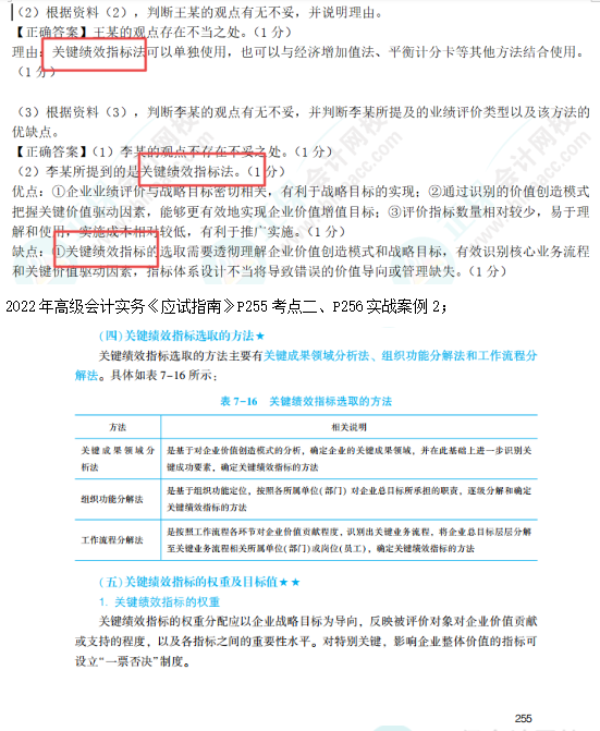 2022高會(huì)考試試題案例二難易度分析&書課涉及考點(diǎn)匯總報(bào)告