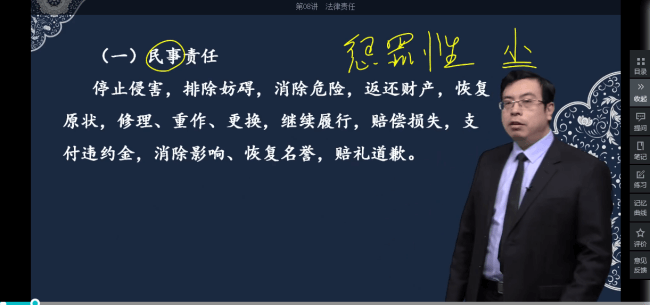 2022年初級會計考試試題及參考答案《經(jīng)濟法基礎(chǔ)》