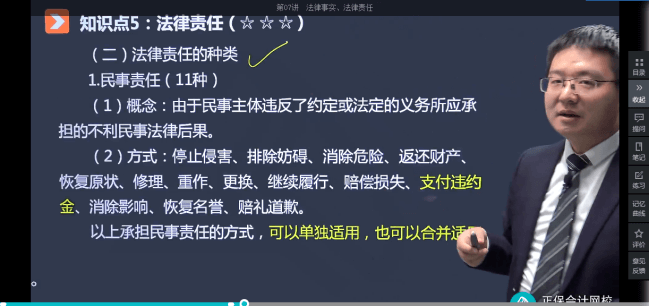 2022年初級會計考試試題及參考答案《經(jīng)濟法基礎(chǔ)》