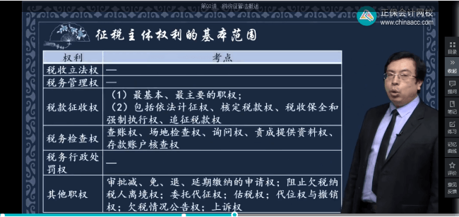 2022年初級會計考試試題及參考答案《經(jīng)濟法基礎(chǔ)》