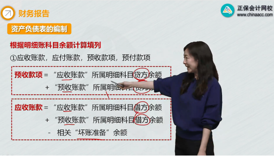 2022年初級會計考試試題及參考答案《初級會計實務(wù)》不定項選擇題(回憶版2)