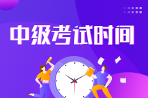 中級(jí)會(huì)計(jì)考試是選擇題嗎？