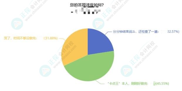 中級會計(jì)考試時間不夠用 你該怎么辦？