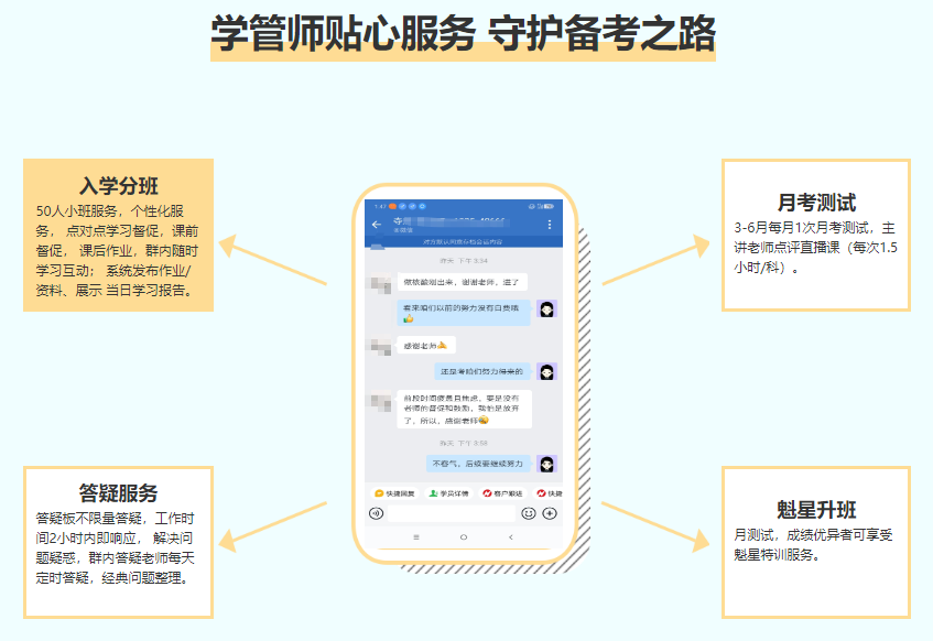 【專題先行】2023年注冊會計師新課開通啦！快來免費試聽吧~