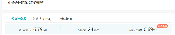 中級(jí)C位奪魁班2022機(jī)考操作技巧課程開通啦！快來學(xué)習(xí)！