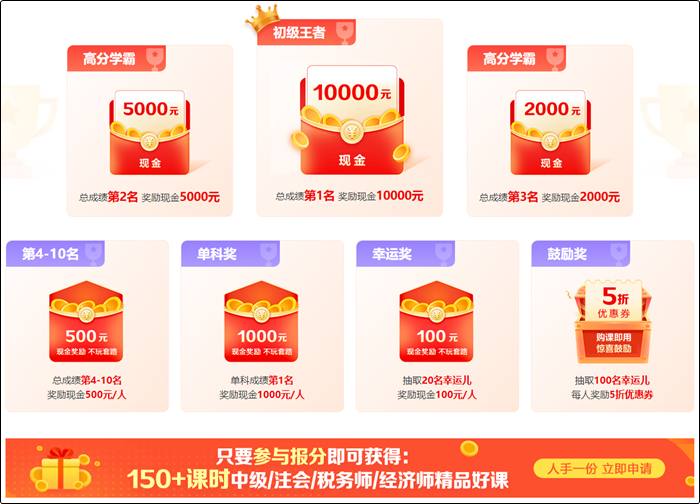 參與初級(jí)會(huì)計(jì)報(bào)分即可領(lǐng)取150+課時(shí)精品好課 更有萬元獎(jiǎng)學(xué)金等你拿！