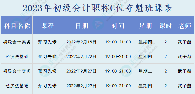 初級(jí)會(huì)計(jì)C位奪魁班【預(yù)習(xí)先修】15日開始上課！