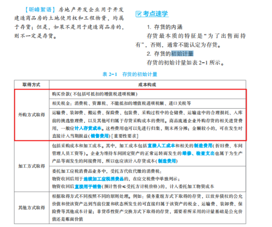 2022年注會《會計》考試試題及參考答案單選題(回憶版下)