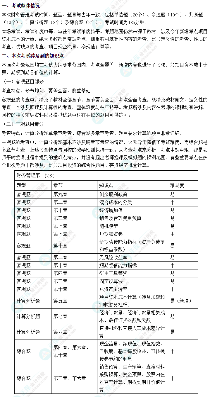 2022年中級(jí)會(huì)計(jì)《財(cái)務(wù)管理》第三批考試涉及考點(diǎn)來(lái)啦！