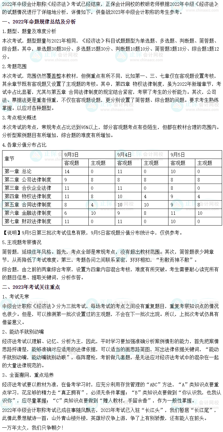 2022年中級會計職稱《經(jīng)濟法》考情分析