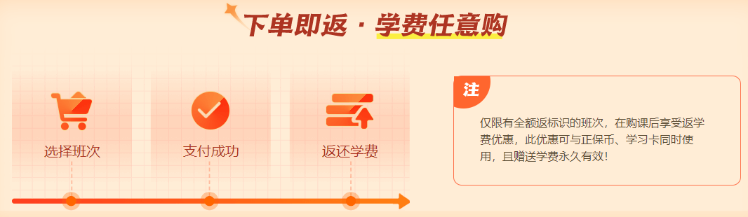 高級經(jīng)濟師購課全額返活動