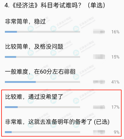 2022年中級(jí)會(huì)計(jì)職稱考試難度如何？2023考生該如何備考？