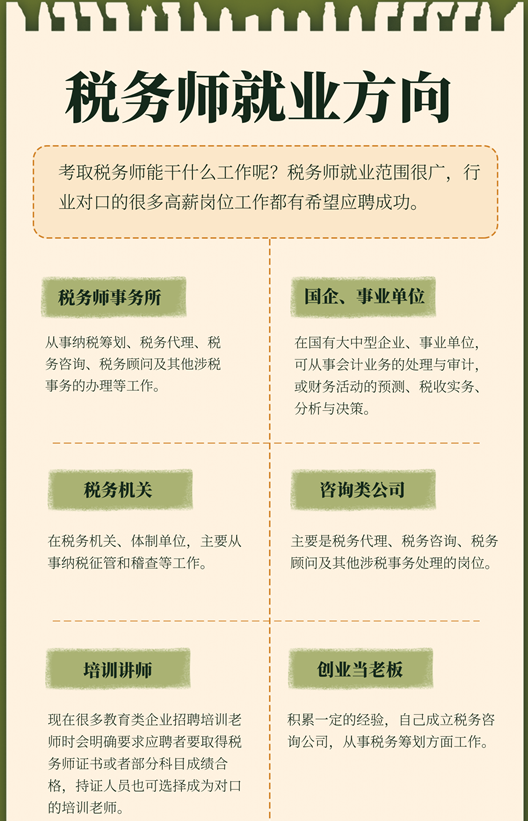 稅務師就業(yè)方向