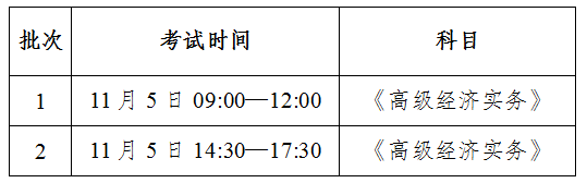 高級經(jīng)濟師補考時間