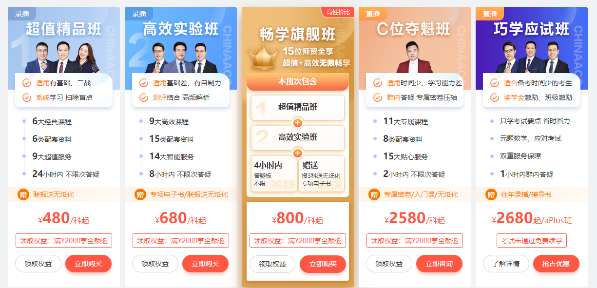 正確認(rèn)識(shí)中級(jí)會(huì)計(jì)師 才能在2023年備考中事半功倍！