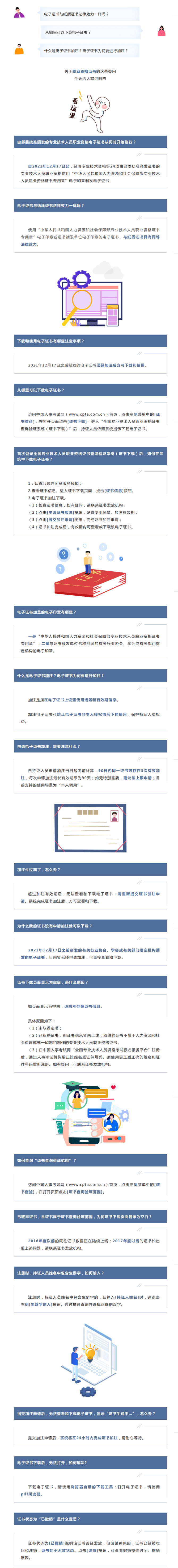 職業(yè)資格電子證書與紙質(zhì)證書法律效力一樣嗎？