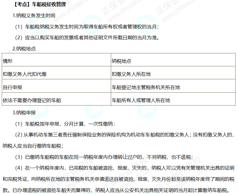2023初級《經(jīng)濟(jì)法基礎(chǔ)》預(yù)習(xí)打卡知識點(diǎn)