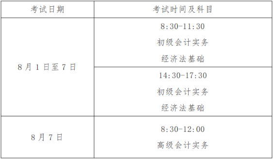 福建省2023年初級會計(jì)師考試時間