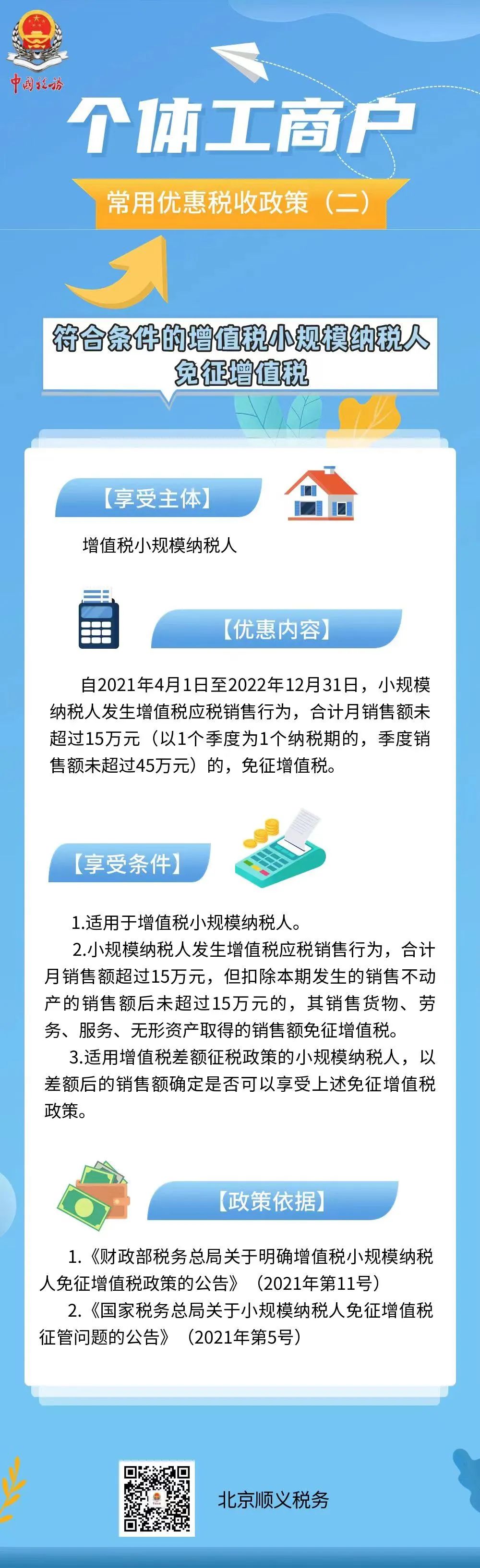 個體工商戶常用優(yōu)惠稅收政策！2