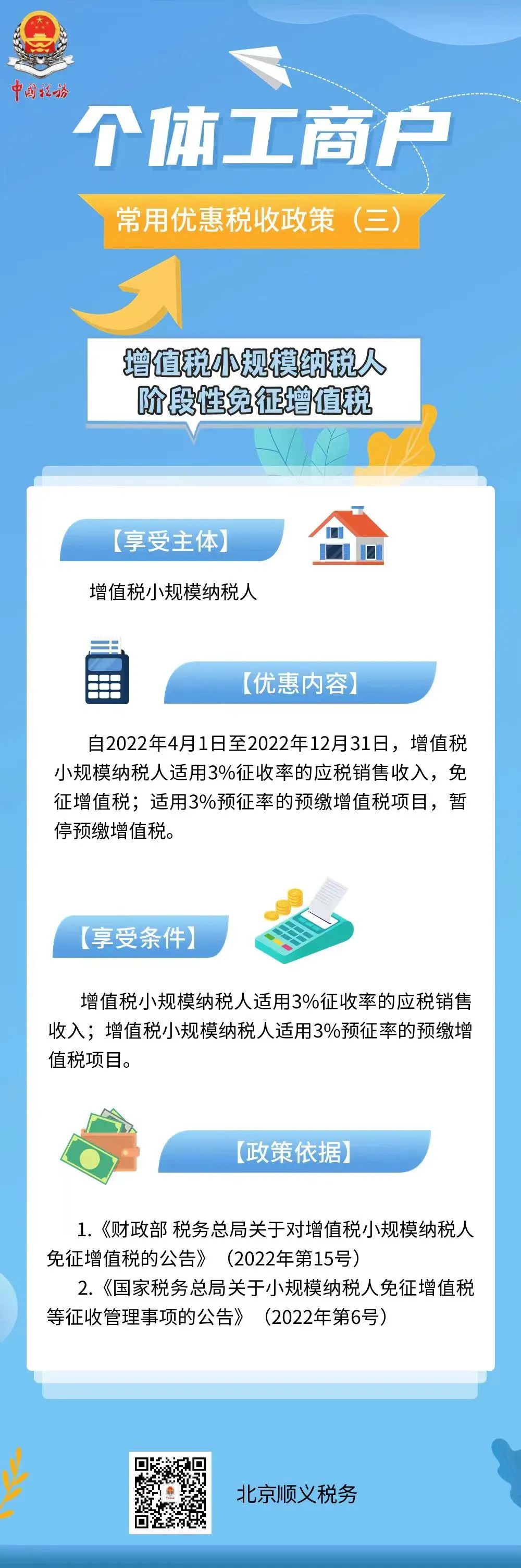個體工商戶常用優(yōu)惠稅收政策！3
