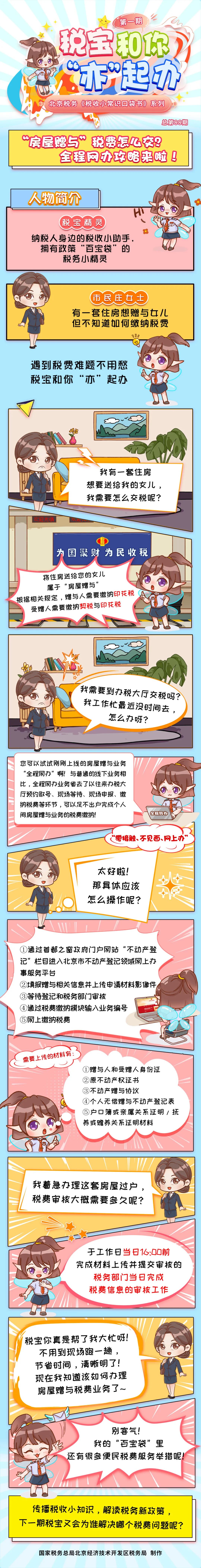 房屋贈與稅費怎么算？全程網(wǎng)辦攻略來了！