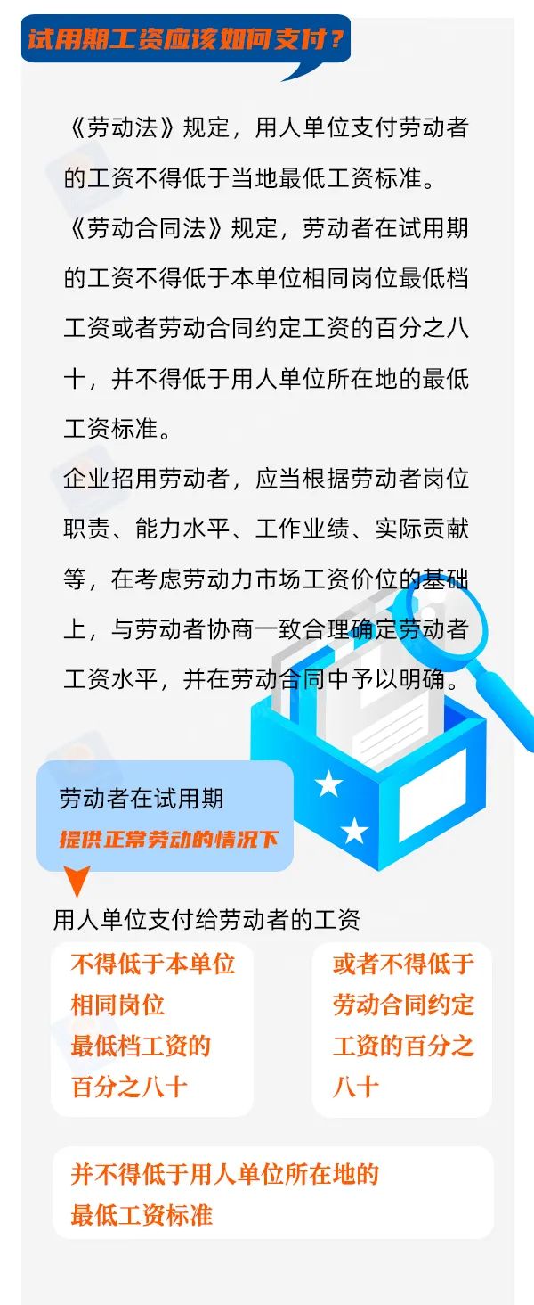 試用期怎么定？工資怎么發(fā)