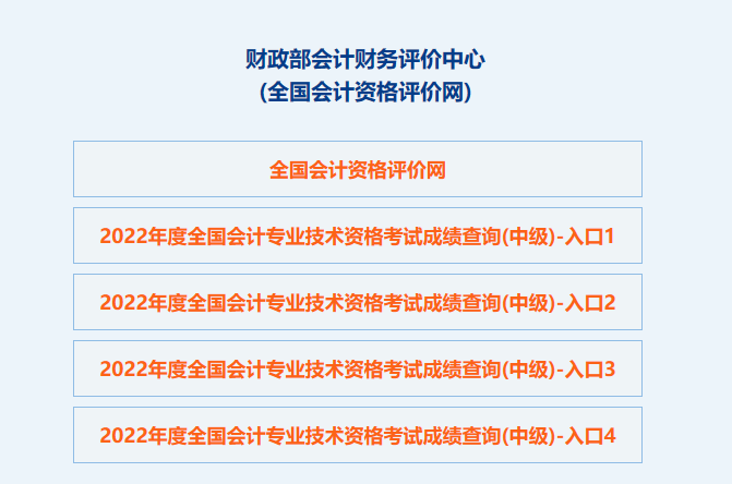 浙江2022年中級(jí)會(huì)計(jì)職稱成績查詢及成績明細(xì)查詢的通知
