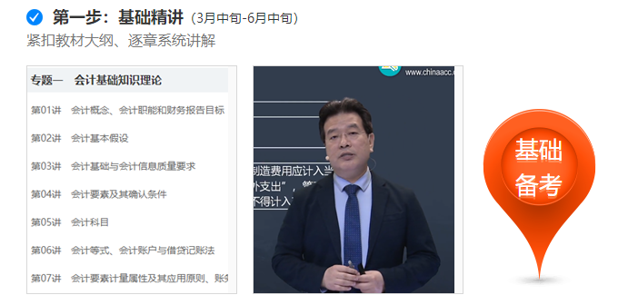 今年報(bào)了高效實(shí)驗(yàn)班！我一次性通過了3科！
