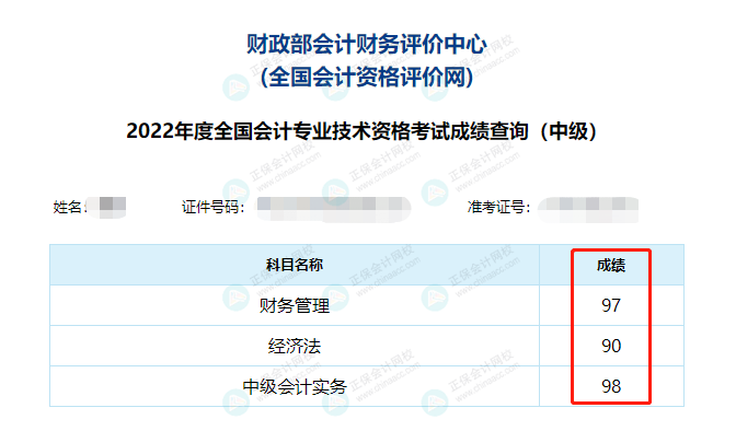 2022中級(jí)會(huì)計(jì)成績(jī)公布后要低調(diào)？但實(shí)力不允許??！必須曬出來(lái)！