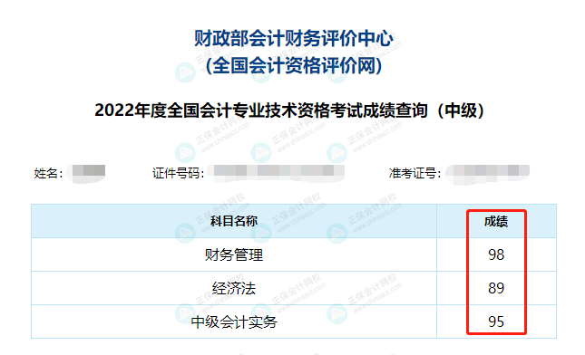 2022中級(jí)會(huì)計(jì)成績(jī)公布后要低調(diào)？但實(shí)力不允許?。”仨殨癯鰜?lái)！