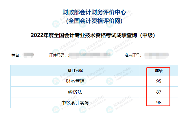 2022中級(jí)會(huì)計(jì)成績(jī)公布后要低調(diào)？但實(shí)力不允許??！必須曬出來(lái)！