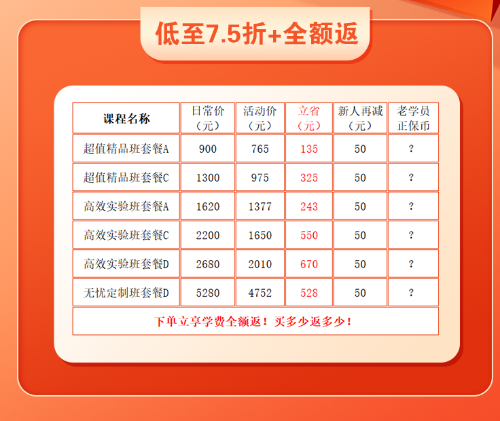 @中級(jí)經(jīng)濟(jì)師考生 速來白嫖網(wǎng)校課程?。? suffix=