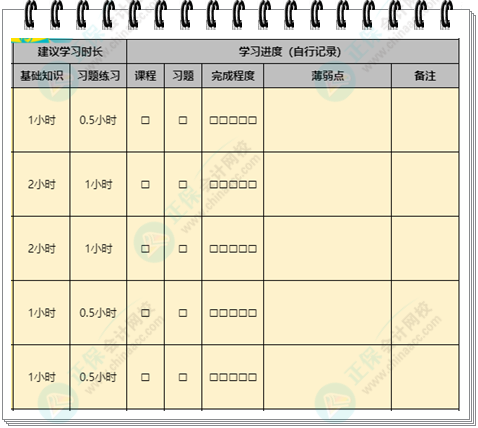 報(bào)考初會(huì)這樣學(xué)！初級er進(jìn)群領(lǐng)取2023學(xué)習(xí)打卡表 對照著備考！