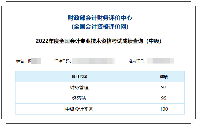 不是吧！中級會(huì)計(jì)實(shí)務(wù)考了100分！他們是怎么學(xué)的？！