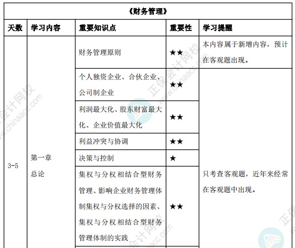 23年中級會計3月份報名！預(yù)習(xí)備考計劃表來襲！