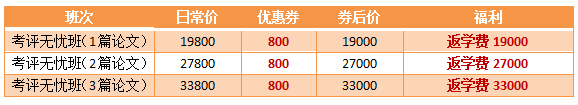 優(yōu)惠11月11日截止！沒購課的高會考生 這個課程你一定要拿下！
