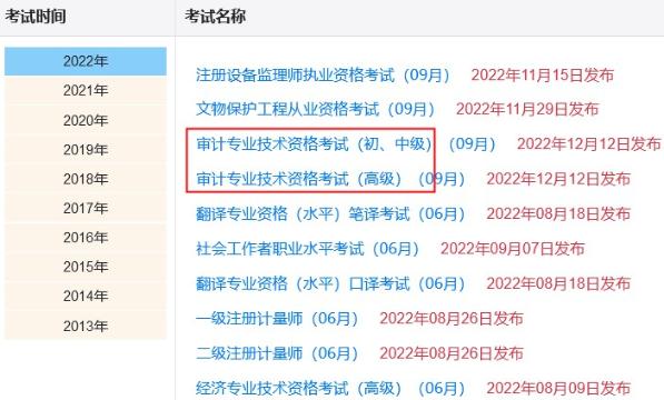 2022審計師成績已出，初中級經(jīng)濟師考試成績是不是也快了？