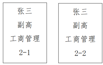 2022年度廣東省經(jīng)濟(jì)專業(yè)人員高級(jí)職稱申報(bào)材料填報(bào)指南