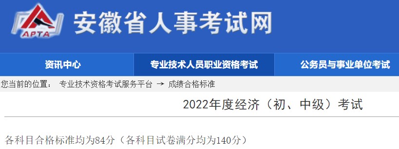 安徽2022年初中級經(jīng)濟師考試合格標(biāo)準(zhǔn)已公布，為84分!