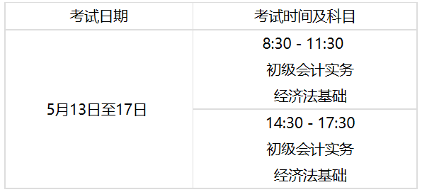 內(nèi)蒙古2023年初級會計報名簡章公布！報名時間為...
