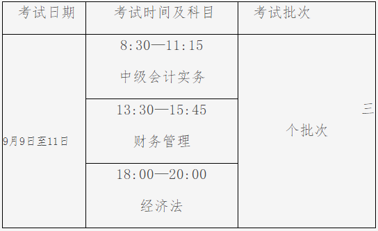 內蒙古呼倫貝爾市2023年初級會計考試報考通知