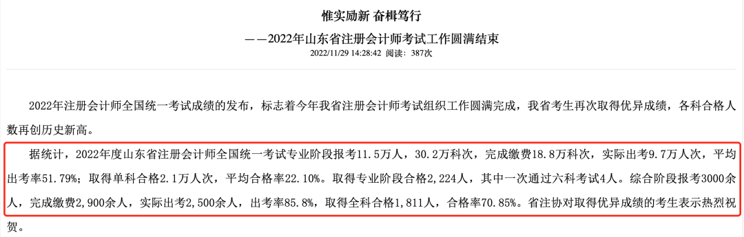 CPA合格率會提高嗎？