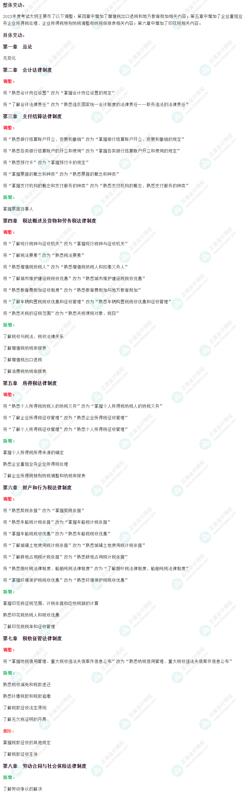 劃重點(diǎn)！2023年初級(jí)會(huì)計(jì)考試大綱變動(dòng)對(duì)比及解讀-《經(jīng)濟(jì)法基礎(chǔ)》