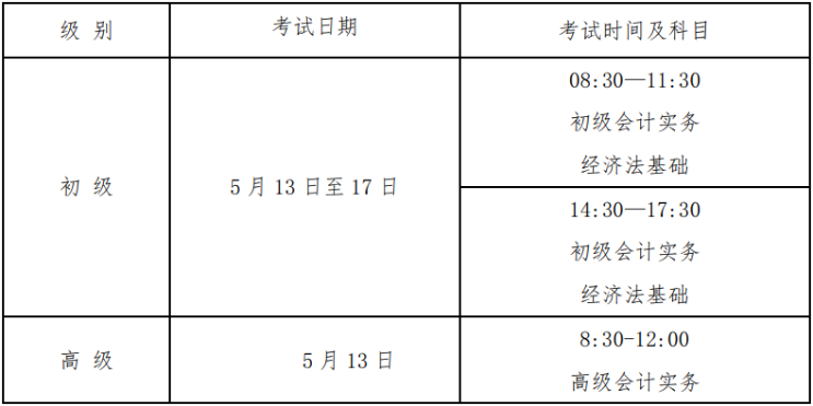 福建省直2023年初級會(huì)計(jì)考試報(bào)名及考后審核相關(guān)通知