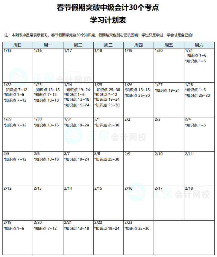 春節(jié)假期學(xué)考點(diǎn)！中級會計(jì)30個預(yù)習(xí)必會考點(diǎn)+習(xí)題練習(xí)