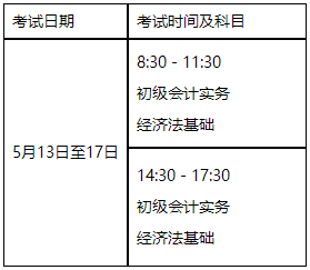 江蘇淮安2023年初級(jí)會(huì)計(jì)考試報(bào)名簡章公布