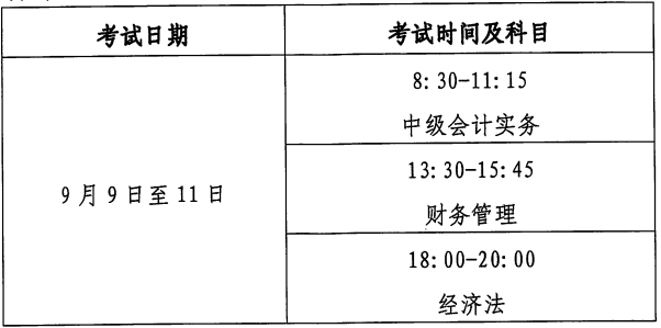 廣東河源市2023年初級會計(jì)資格考試報(bào)名簡章已公布