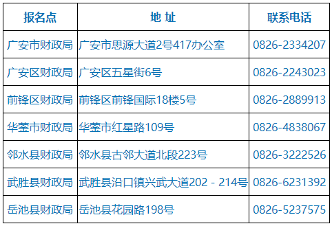 四川廣安發(fā)布2022初級(jí)會(huì)計(jì)合格證書領(lǐng)取通知